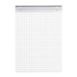 Philip Chart